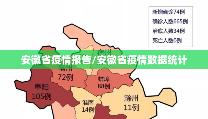 安徽省疫情报告/安徽省疫情数据统计