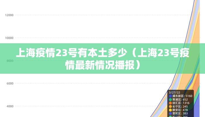 上海疫情23号有本土多少（上海23号疫情最新情况播报）