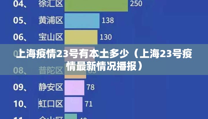 上海疫情23号有本土多少（上海23号疫情最新情况播报）