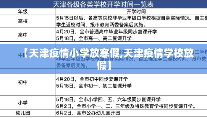 【天津疫情小学放寒假,天津疫情学校放假】