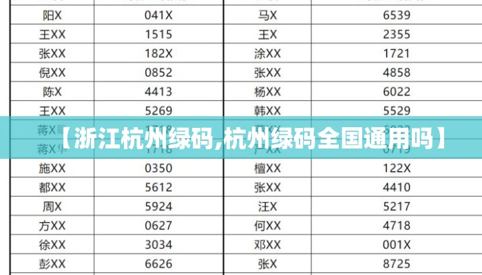【浙江杭州绿码,杭州绿码全国通用吗】