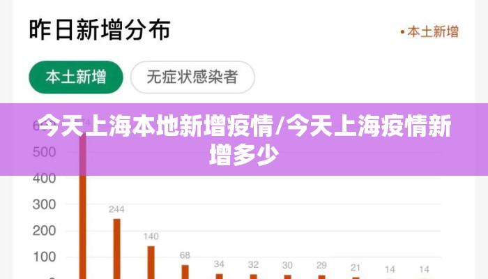今天上海本地新增疫情/今天上海疫情新增多少