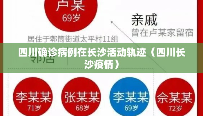 四川确诊病例在长沙活动轨迹（四川长沙疫情）