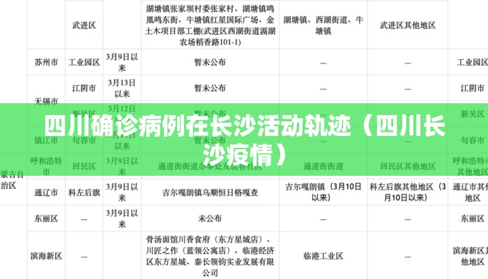 四川确诊病例在长沙活动轨迹（四川长沙疫情）