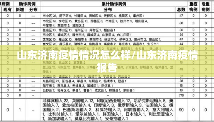 山东济南疫情情况怎么样/山东济南疫情报告