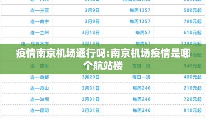 疫情南京机场通行吗:南京机场疫情是哪个航站楼