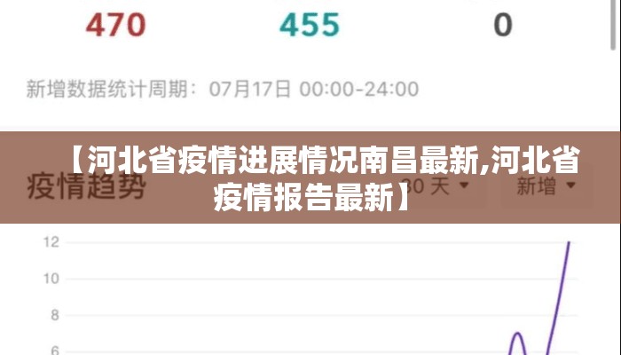 【河北省疫情进展情况南昌最新,河北省疫情报告最新】