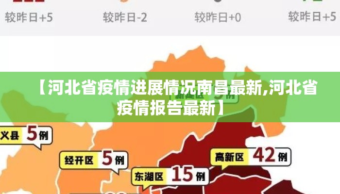 【河北省疫情进展情况南昌最新,河北省疫情报告最新】