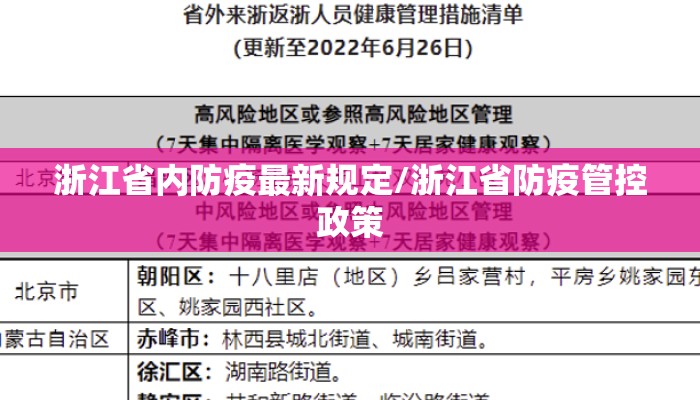 浙江省内防疫最新规定/浙江省防疫管控政策