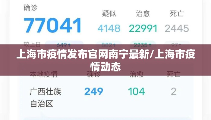 上海市疫情发布官网南宁最新/上海市疫情动态