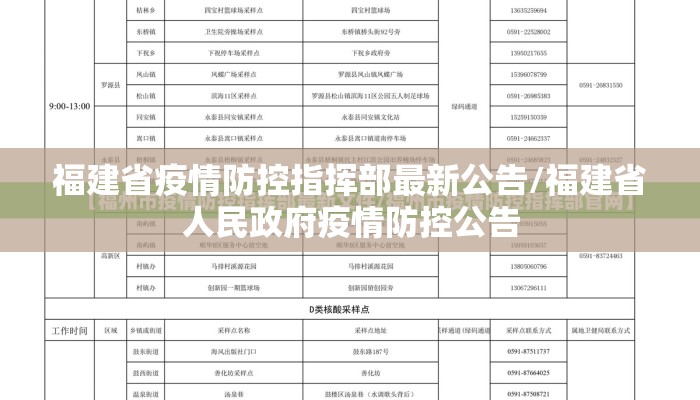 福建省疫情防控指挥部最新公告/福建省人民政府疫情防控公告