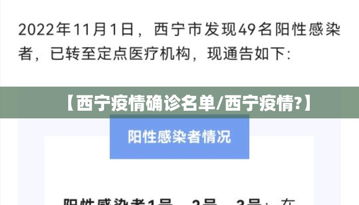 【西宁疫情确诊名单/西宁疫情?】