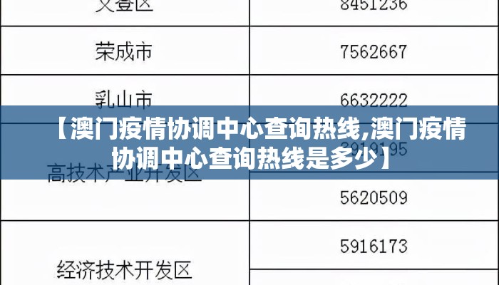 【澳门疫情协调中心查询热线,澳门疫情协调中心查询热线是多少】