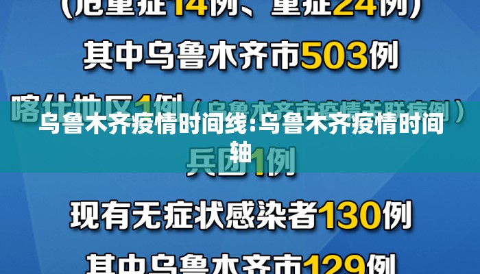 乌鲁木齐疫情时间线:乌鲁木齐疫情时间轴