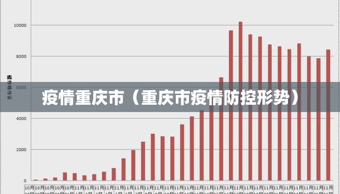 疫情重庆市（重庆市疫情防控形势）