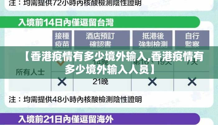 【香港疫情有多少境外输入,香港疫情有多少境外输入人员】