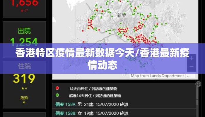 香港特区疫情最新数据今天/香港最新疫情动态