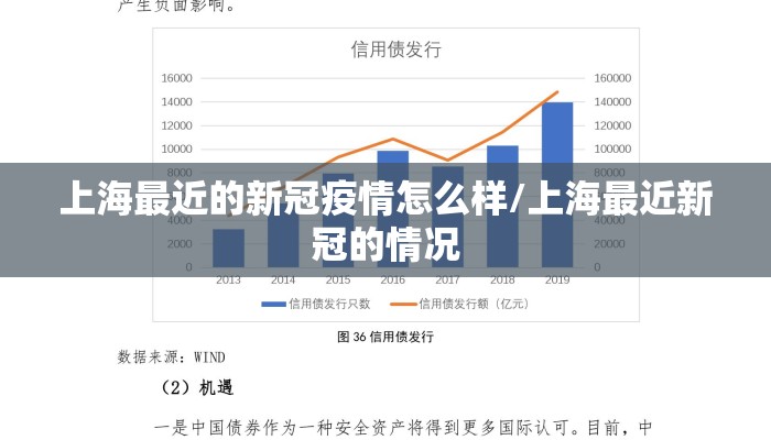 上海最近的新冠疫情怎么样/上海最近新冠的情况