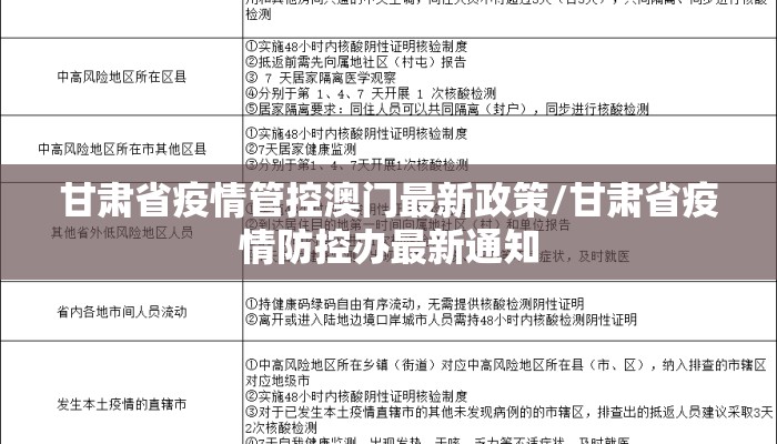 甘肃省疫情管控澳门最新政策/甘肃省疫情防控办最新通知