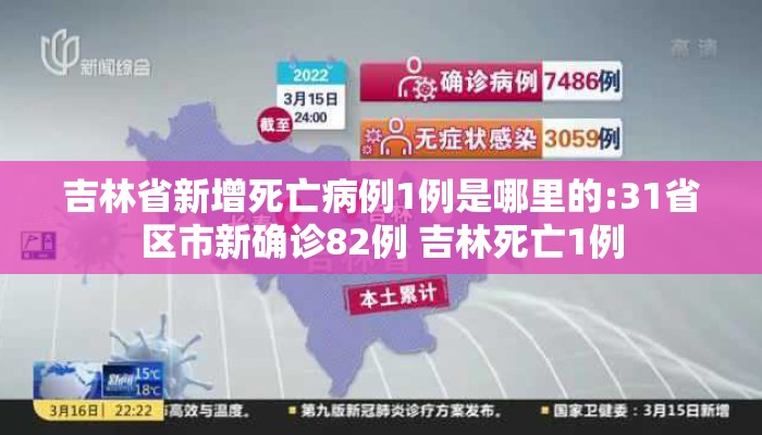 吉林省新增死亡病例1例是哪里的:31省区市新确诊82例 吉林死亡1例