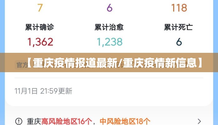 【重庆疫情报道最新/重庆疫情新信息】