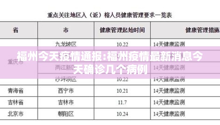 福州今天疫情通报:福州疫情最新消息今天确诊几个病例