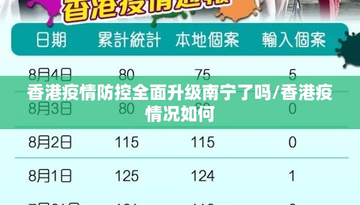 香港疫情防控全面升级南宁了吗/香港疫情况如何
