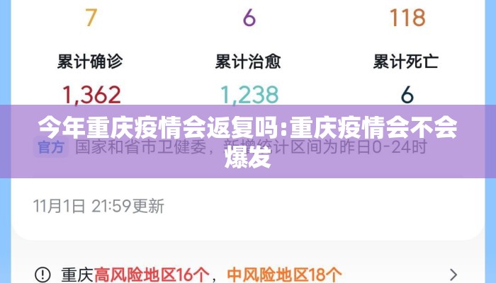 今年重庆疫情会返复吗:重庆疫情会不会爆发