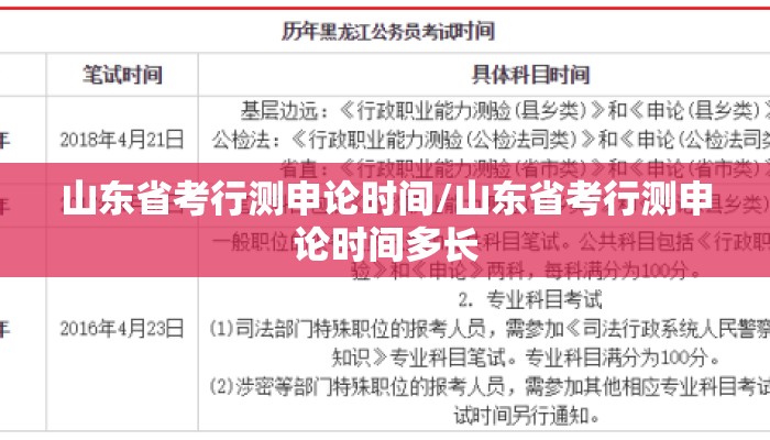 山东省考行测申论时间/山东省考行测申论时间多长