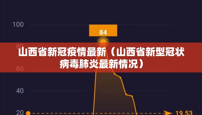 山西省新冠疫情最新（山西省新型冠状病毒肺炎最新情况）