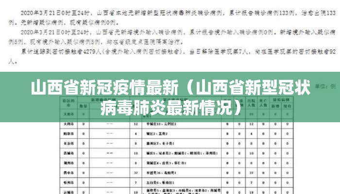 山西省新冠疫情最新（山西省新型冠状病毒肺炎最新情况）