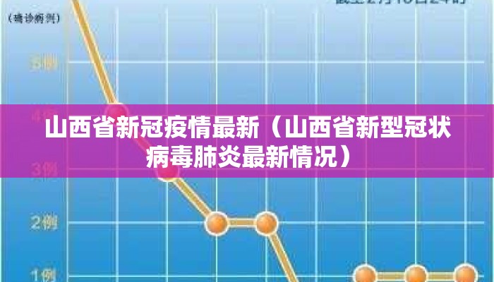 山西省新冠疫情最新（山西省新型冠状病毒肺炎最新情况）