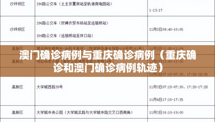 澳门确诊病例与重庆确诊病例（重庆确诊和澳门确诊病例轨迹）