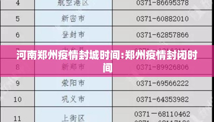 河南郑州疫情封城时间:郑州疫情封闭时间
