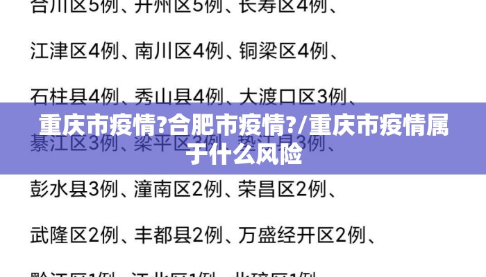 重庆市疫情?合肥市疫情?/重庆市疫情属于什么风险
