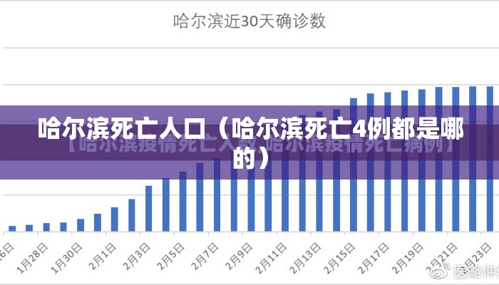 哈尔滨死亡人口（哈尔滨死亡4例都是哪的）