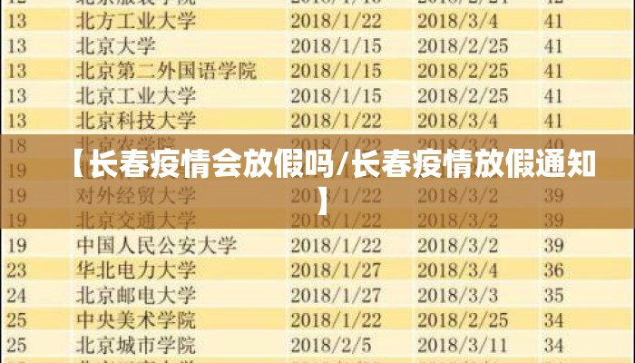 【长春疫情会放假吗/长春疫情放假通知】