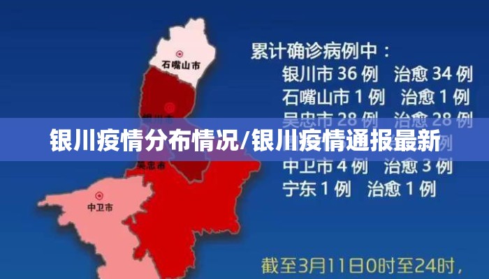 银川疫情分布情况/银川疫情通报最新