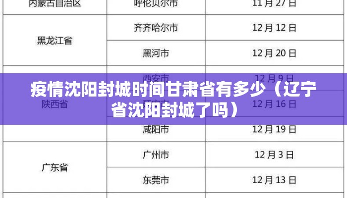 疫情沈阳封城时间甘肃省有多少（辽宁省沈阳封城了吗）