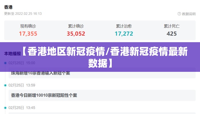【香港地区新冠疫情/香港新冠疫情最新数据】