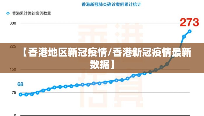 【香港地区新冠疫情/香港新冠疫情最新数据】