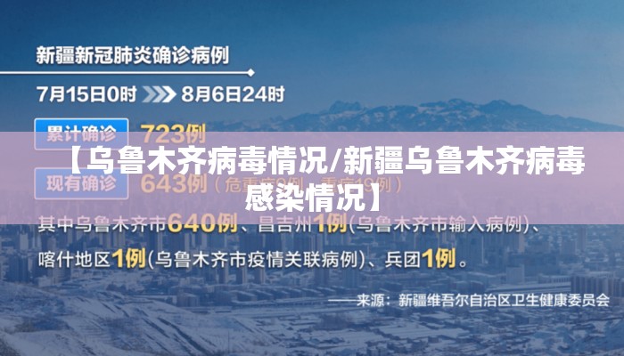 【乌鲁木齐病毒情况/新疆乌鲁木齐病毒感染情况】
