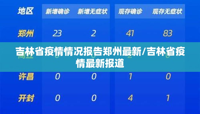 吉林省疫情情况报告郑州最新/吉林省疫情最新报道