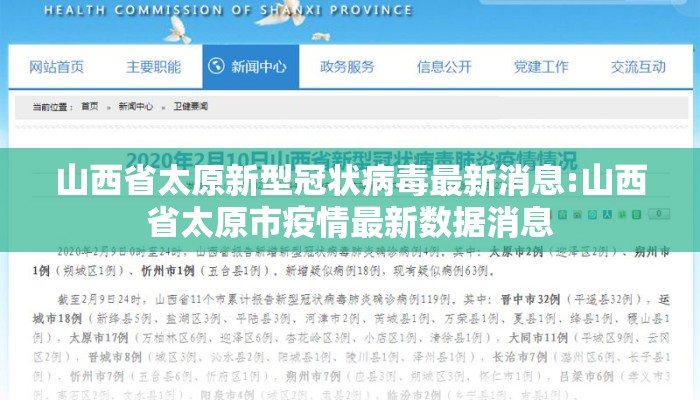 山西省太原新型冠状病毒最新消息:山西省太原市疫情最新数据消息