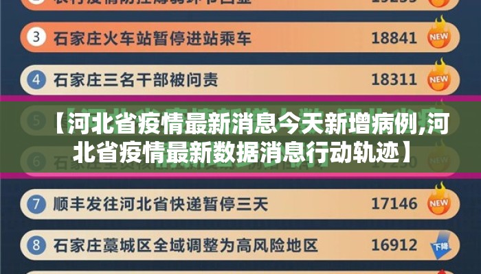 【河北省疫情最新消息今天新增病例,河北省疫情最新数据消息行动轨迹】