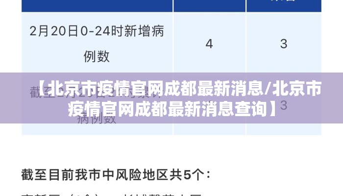 【北京市疫情官网成都最新消息/北京市疫情官网成都最新消息查询】