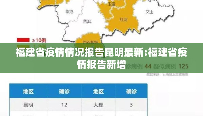 福建省疫情情况报告昆明最新:福建省疫情报告新增