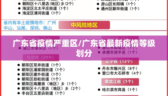 广东省疫情严重区/广东省最新疫情等级划分