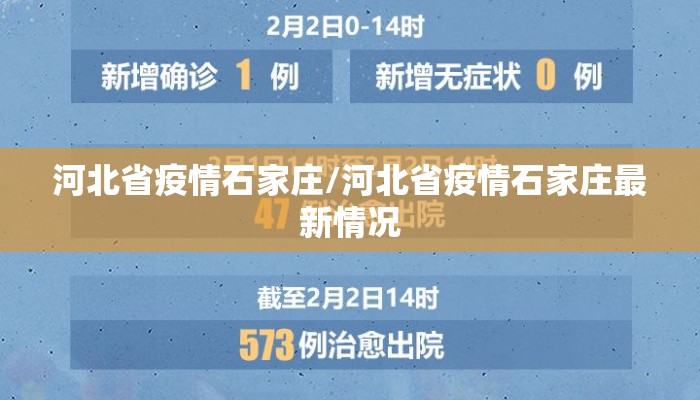 河北省疫情石家庄/河北省疫情石家庄最新情况