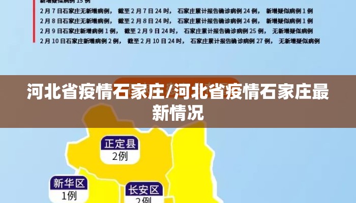 河北省疫情石家庄/河北省疫情石家庄最新情况